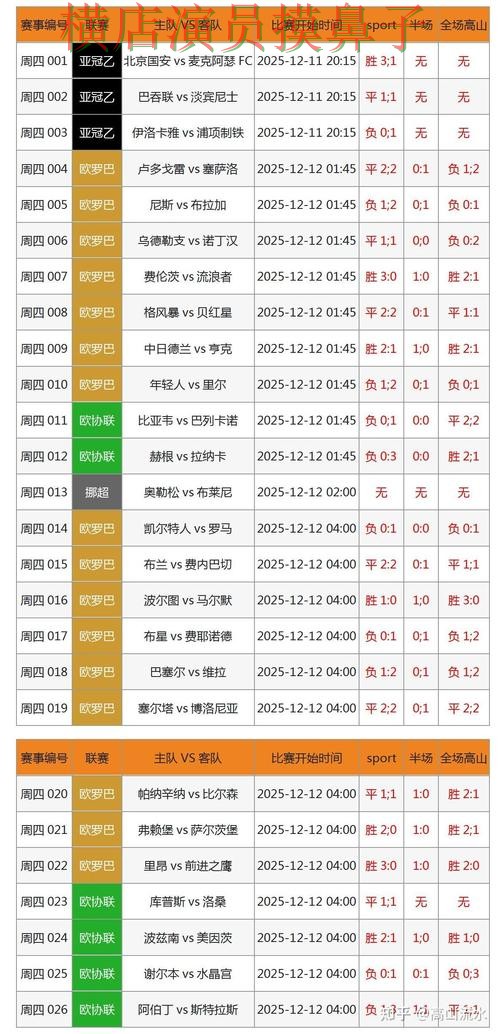 世界杯竞猜入口全面分析:数据分析+直播全指南 - 世界杯高清直播 世界杯竞猜入口全面分析:数据分析+直播全指南 - 世界杯高清直播
