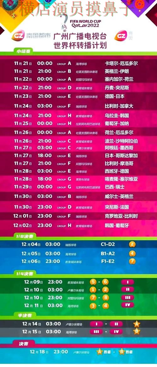 世界杯竞猜入口全面分析:数据分析+直播全指南 - 世界杯高清直播 世界杯竞猜入口全面分析:数据分析+直播全指南 - 世界杯高清直播