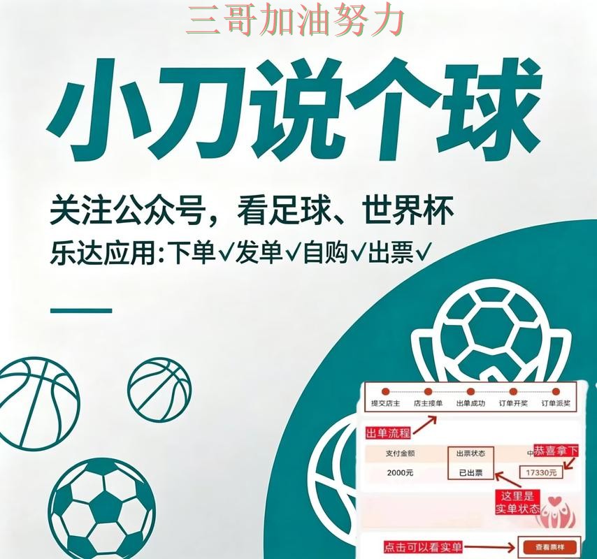 世界杯买球网站实测对比：靠谱吗其实很简单（World Cup 2026）